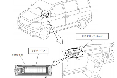 トヨタ ノア など22車種29万8000台を再リコール タカタ製エアバッグ 画像